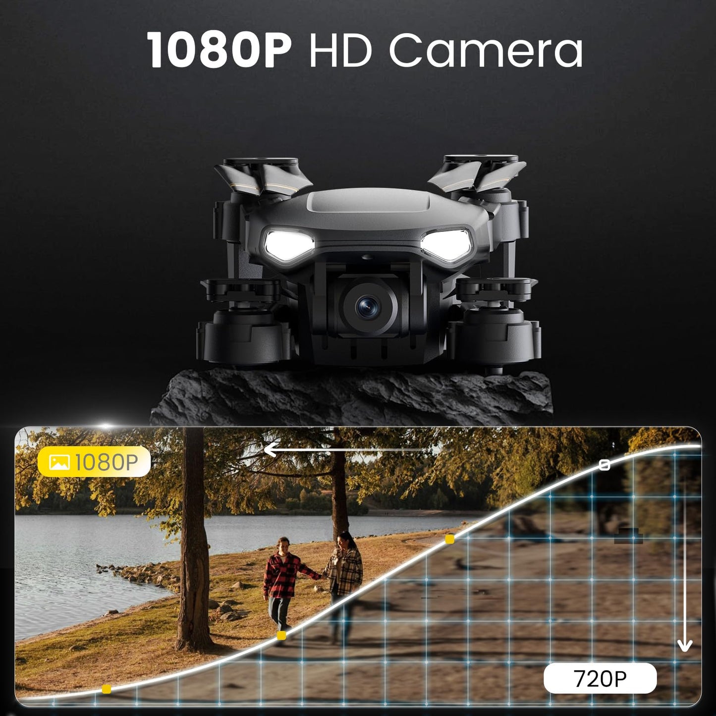 WeFone Drone with Camera for Kids Adults, WF11 1080P HD Mini Drones with FPV Transmission Foldable RC Quadcopters for Beginners, One-Key Start, Headless Mode, 360° Flip, 22 Mins Flight Time