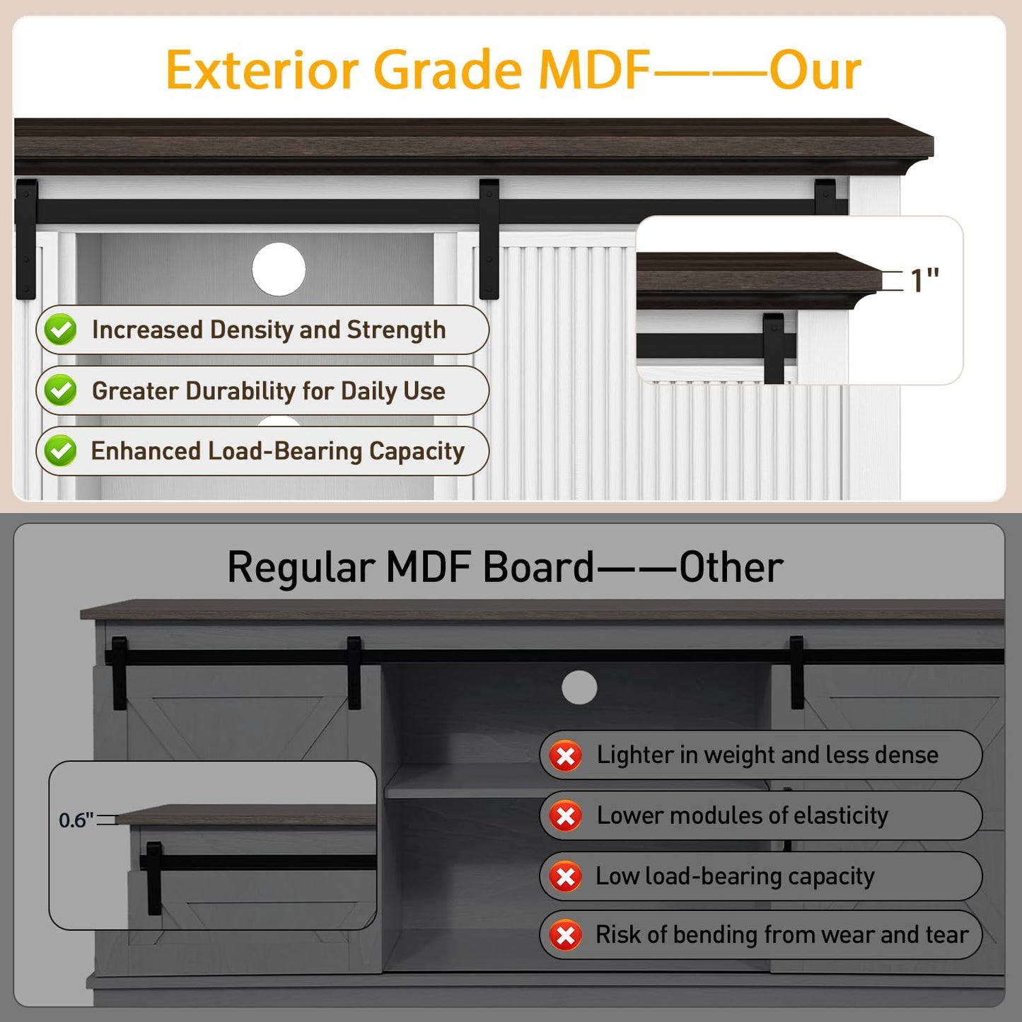 Fluted TV Stand for 60 Inch TV, 21" Tall Entertainment Center with Sliding Door and Storage Cabinets, Modern Media Console for Bedroom & Living Room, Television Stand for 55, 50", White