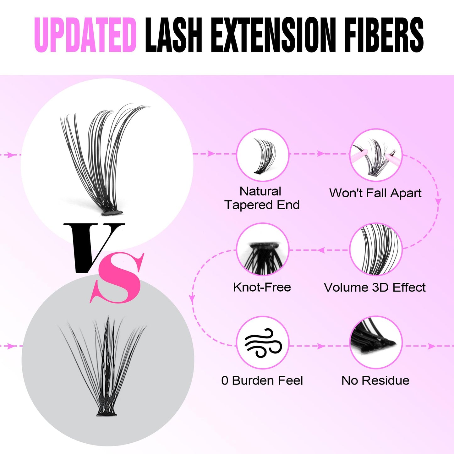 Pawotence Lash Clusters Natural 30D Cluster Eyelash Extensions 8-15mm Individual Lashes Cluster Wispy 280pcs Eyelash Clusters Lash Extension for Self Application (30D, 0.07D, 8-15mm)