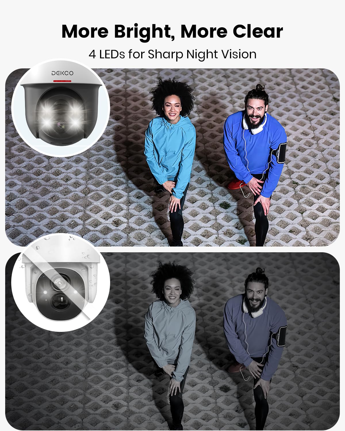 DEKCO Solar Security Camera Outdoor Wireless, Battery Powered, Panoramic Pan Tilt Zoom, Auto Motion Tracking, True 2K, Color Night Vision, Spotlight, 2-Way Talk