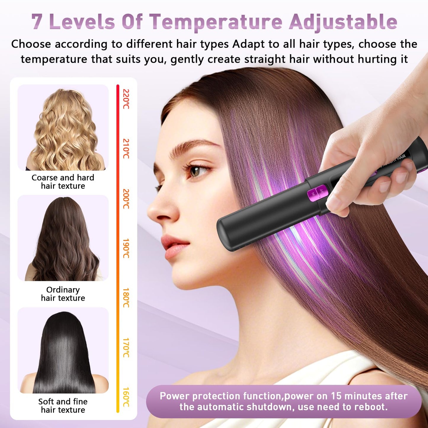 Hair Straightener,Cordless Rechargeable Flat Iron (LCD),Cordless Hair Straightener 4500mAh,Portable Travel Straightener and Curler 2 in 1,Mini Ceramic Curling Iron,USB Rechargeable Hot Tools