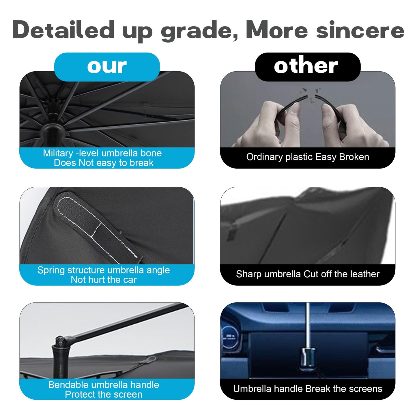 Windshield Sun Shade Umbrella, Portable Foldable, Spring Structure Wind Shield, Front Window Sunshade, Protect from Sun Rays Car Windshield, Universal for Any Car (53.1'' x 29.5'')