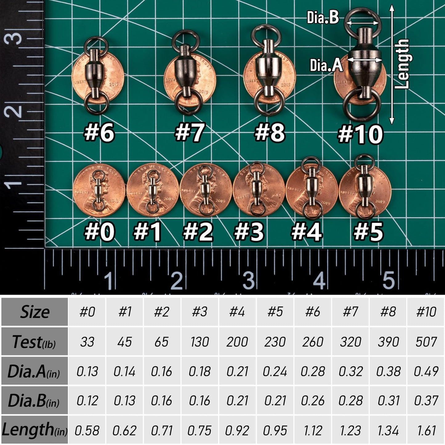 Dr.Fish 20 Pack Fishing Swivels, Ball Bearing Swivels Fishing Tackles, Saltwater Swivels Copper Stainless Steel Solid Rings Black Nickel Coating Barrel Swivels Heavy Duty Catfish Swivel Size 8