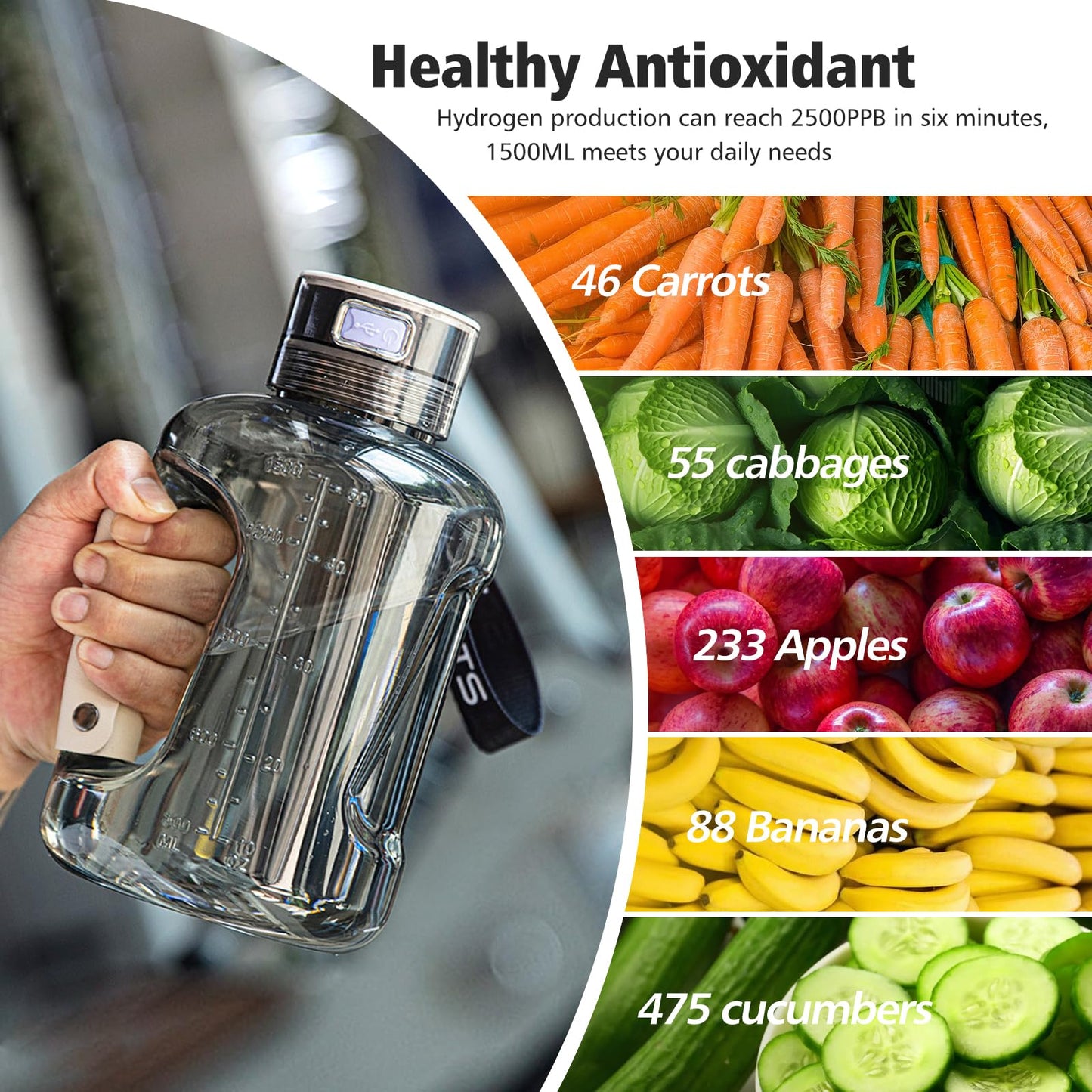 Hydrogen Water Bottle, 50.7 OZ/1.5L Large-Capacity Hydrogen Water Generator with SPE/PEM Technology, 6 Minutes Hydrogen Water Bottle for 1200ppb, Rechargeable Hydrogen Water Generator