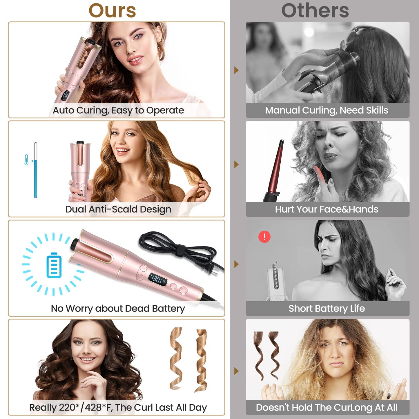 Automatic Curling Iron, Auto Hair Curler Wand with 4 Temperatures & 3 Timers & LCD Display, Curling Iron with 1" Large Rotating Barrel, Dual Voltage Auto Shut-Off Spin Iron for Hair Styling