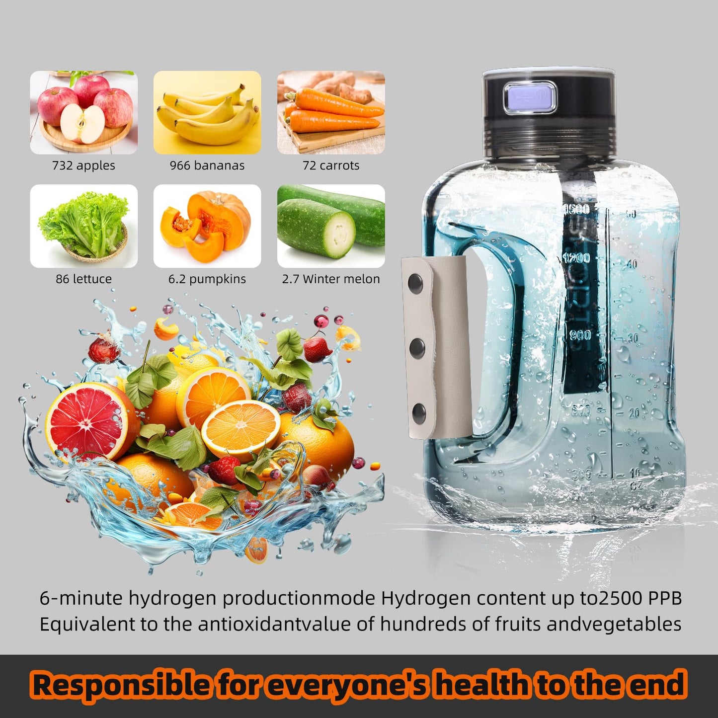 Hydrogen Water Bottle, 50oz/1.5L Large-Capacity Hydrogen Water Generator with SPE/PEM Technology, Rechargeable Hydrogen Water Ionizer, 6 Min Electrolysis for Sports Fitness Exercise Gift