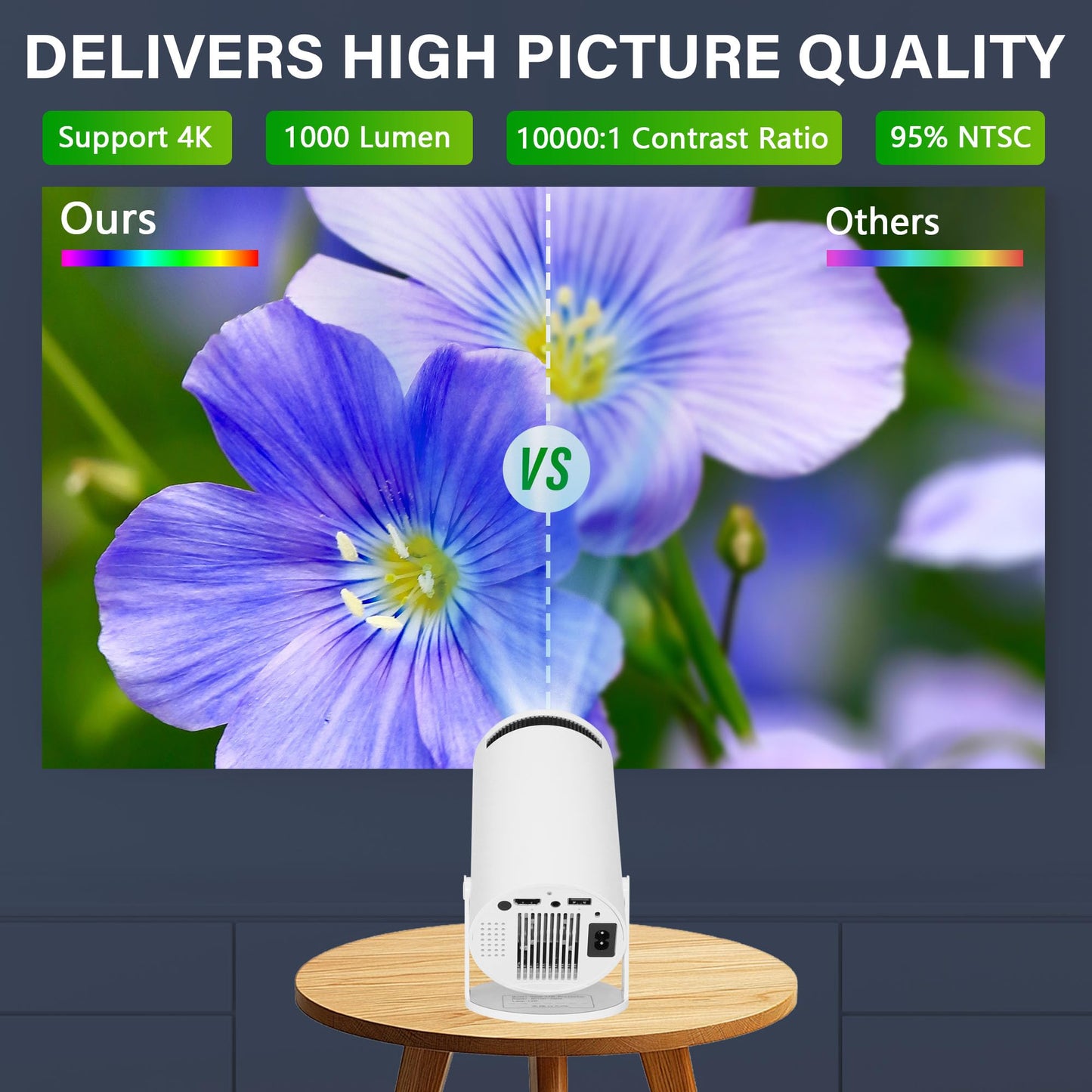 Sanniu Mini Projector, Support 4K 1080P HD Portable Projector with Bluetooth and WIFI Android TV 11, Auto Keystone, 130" Screen Smart Video Projector with Speakers for Home Theater & Outdoor Movie