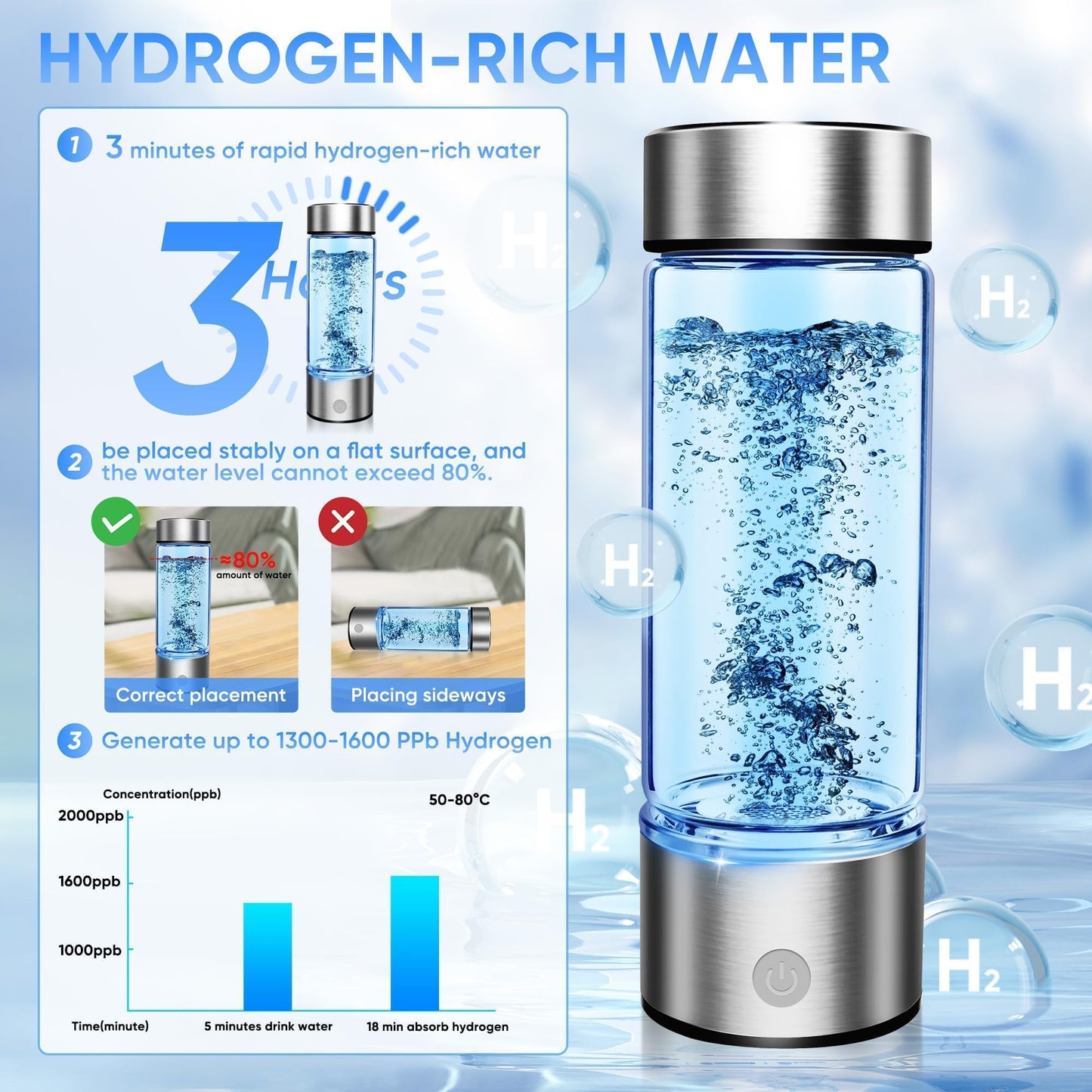 Upgraded Hydrogen Water Bottle Generator - Portable Rechargeable Hydrogen-Rich Water Machine, Rapid 3-Min for Enhanced Water Quality, Premium Travel-Friendly Design with SPE/PEM Tech (Silver)