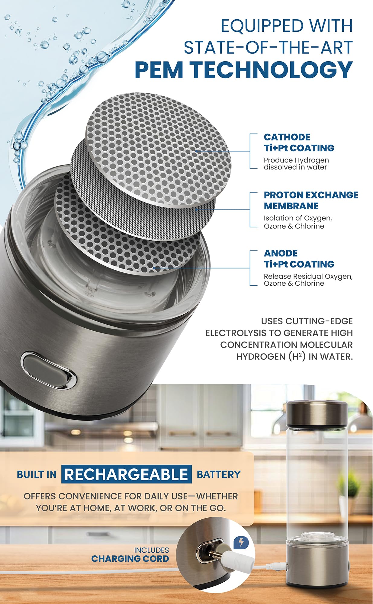 Portable Hydrogen Water Bottle - Rechargeable Hydrogen Water Ionizer Machine - Hydrogen Water Bottle Generator for Hydrogenated Pure Water - Best for Home, Office, Gym