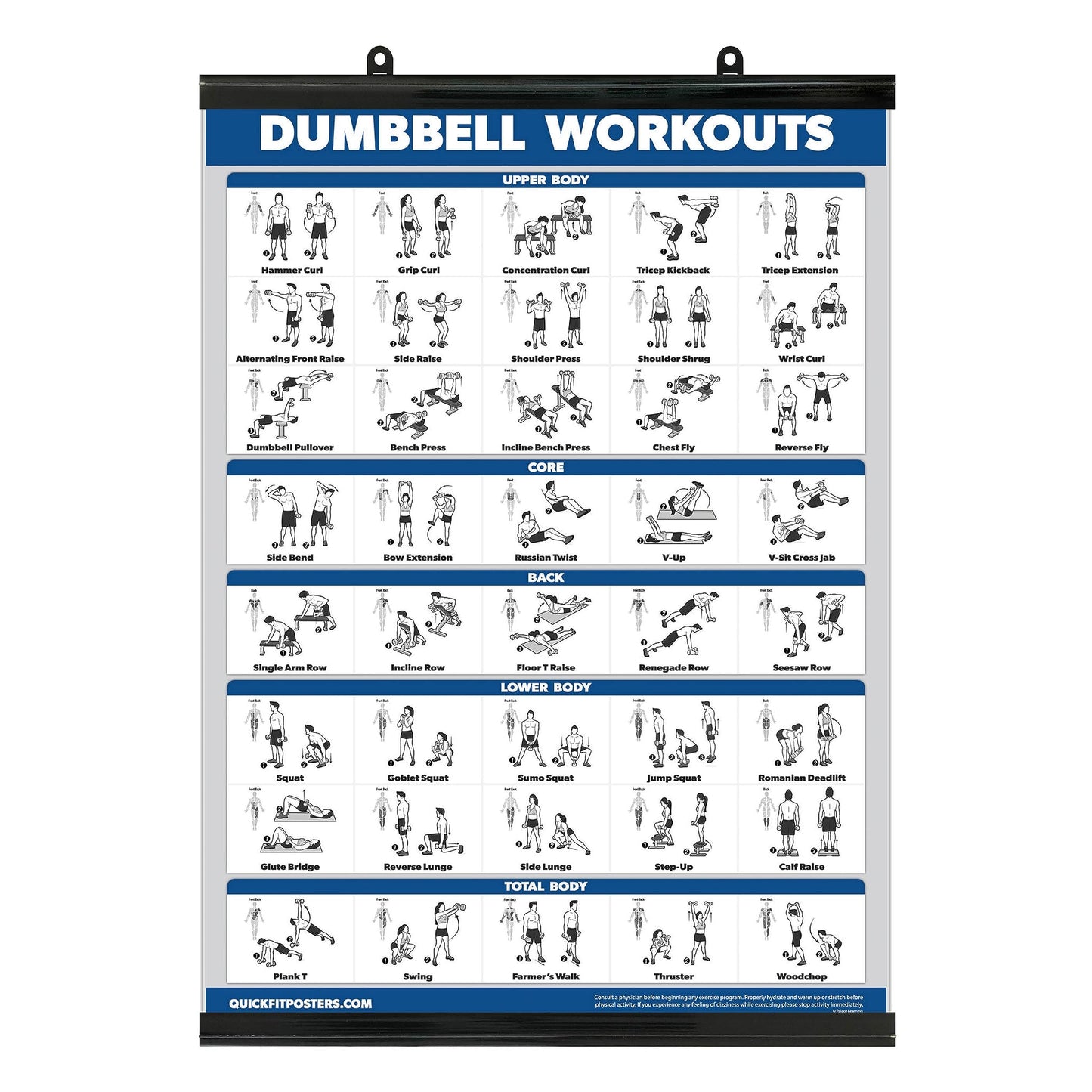 Palace Learning Dumbbell Workout Exercise Poster - Free Weight Body Building Guide | Home Gym Chart - Laminated with Plastic Frame, 18" x 24"
