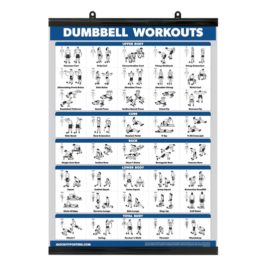 Palace Learning Dumbbell Workout Exercise Poster - Free Weight Body Building Guide | Home Gym Chart - Laminated with Plastic Frame, 18" x 24"