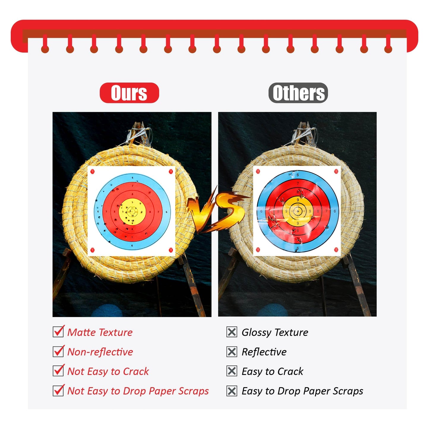 MOLFUJ Archery Targets Paper, 20pcs/50pcs Bow and Arrow Targets for Hunting Backyard, Archery Target Practice Accessories(5 Rings,15.7x15.7in)