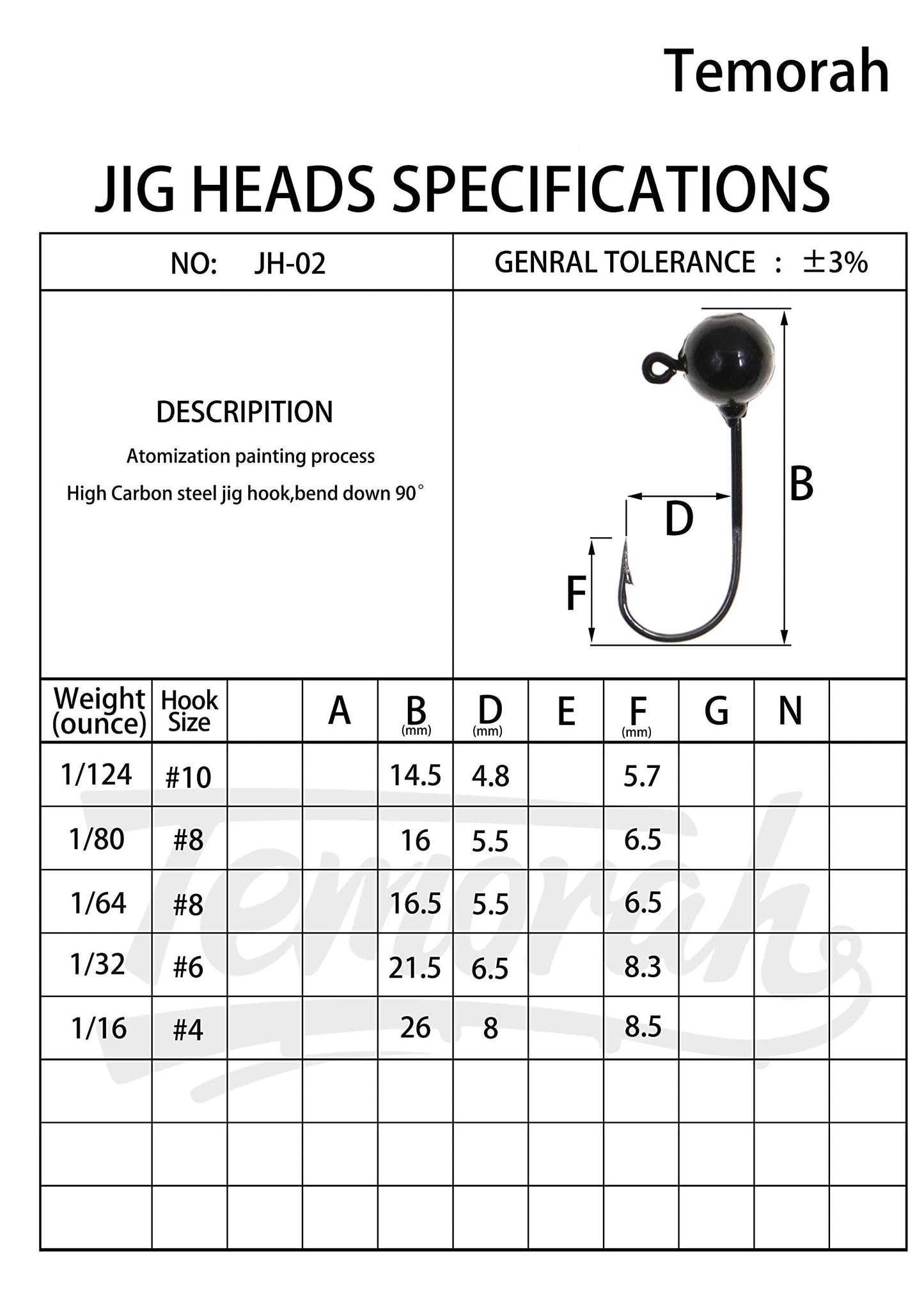 Temorah Fly Tying Jig Heads (Gold, 1/16 OZ 50PCS)