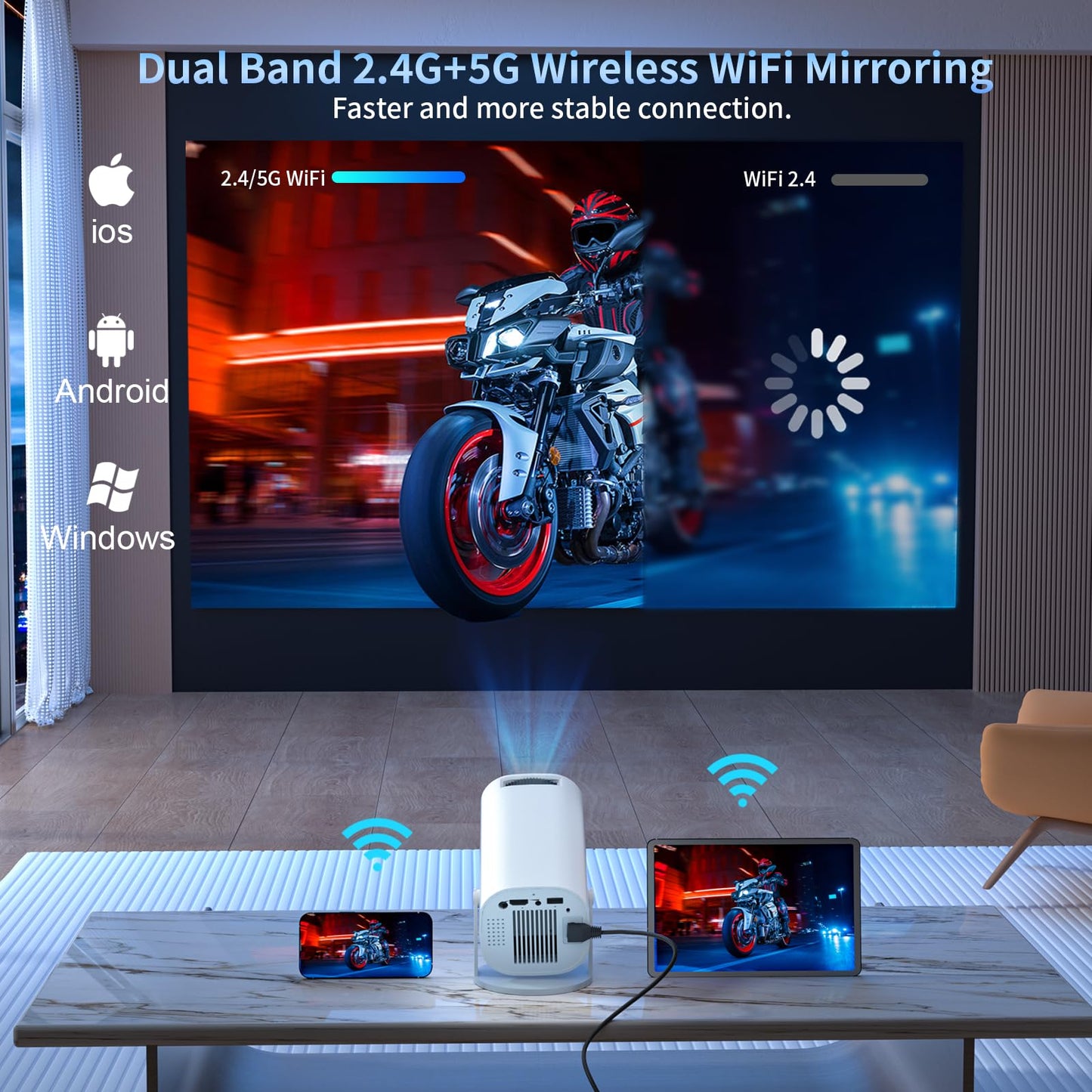 Sucetiho Mini Projector with WiFi and Bluetooth, Portable Outdoor Movie Projector Supports 4K/8K with Android System, Smart Proyector for Home Theater, Business Presentation, Gmaing