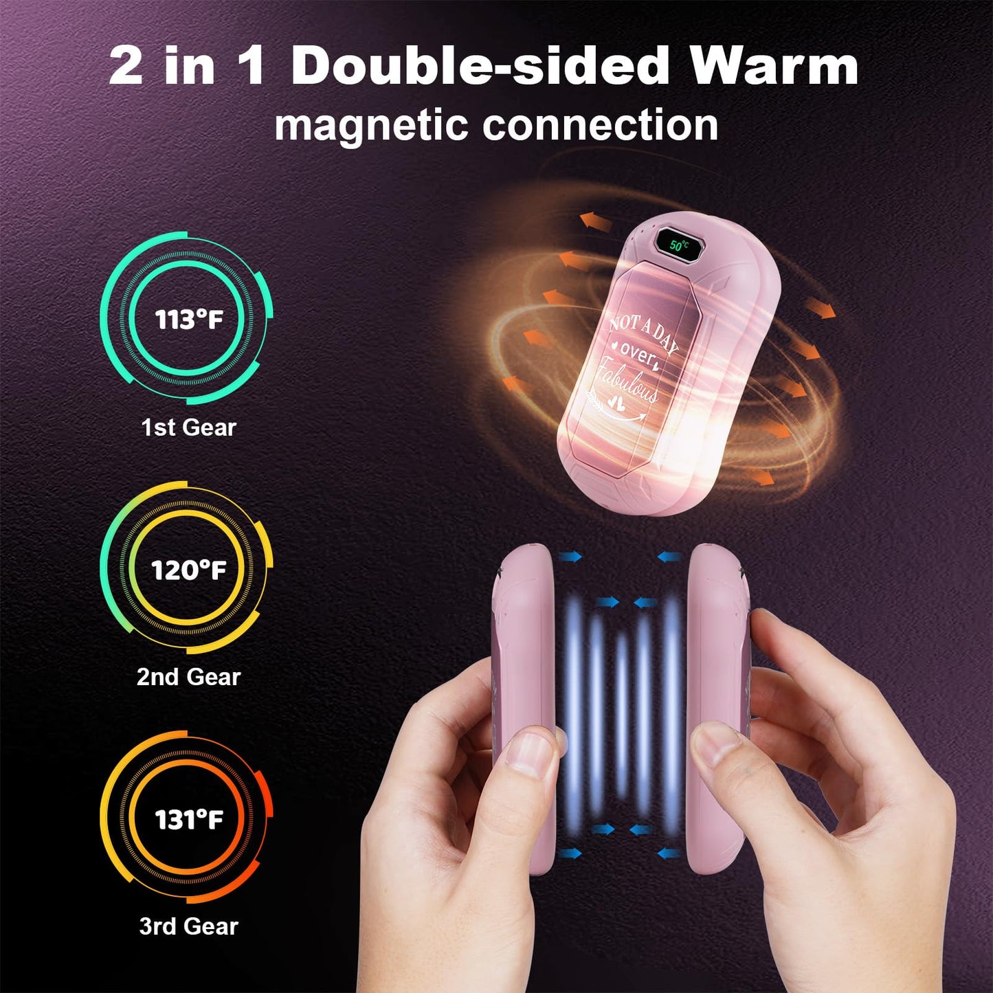 Hand Warmers Rechargeable 2 Pack, 6000mAh Portable Electric Hand Warmers, 2 in1 Magnetic Hand Warmer, Womens Gifts for Christmas, Pocket Reusable Heater for Outdoor, Golf, Hunting, Camping Gear