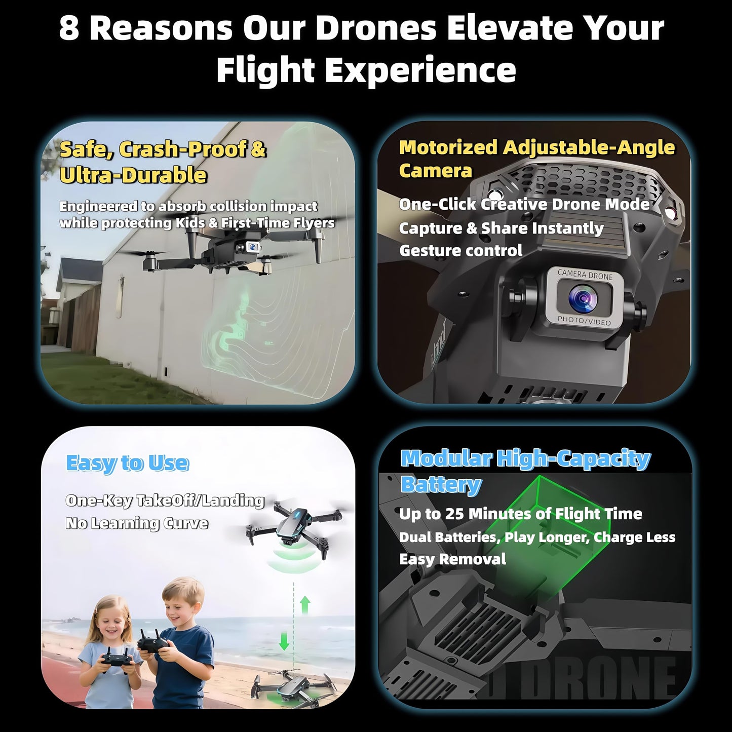 Smart Drone with Camera for Kids & Beginners, Foldable HD FPV Drone with Auto Hover, 2 Batteries, Follow Me | Kit for Outdoor Adventures & STEM Learning Toy (Child-Safe & Rugged Design)