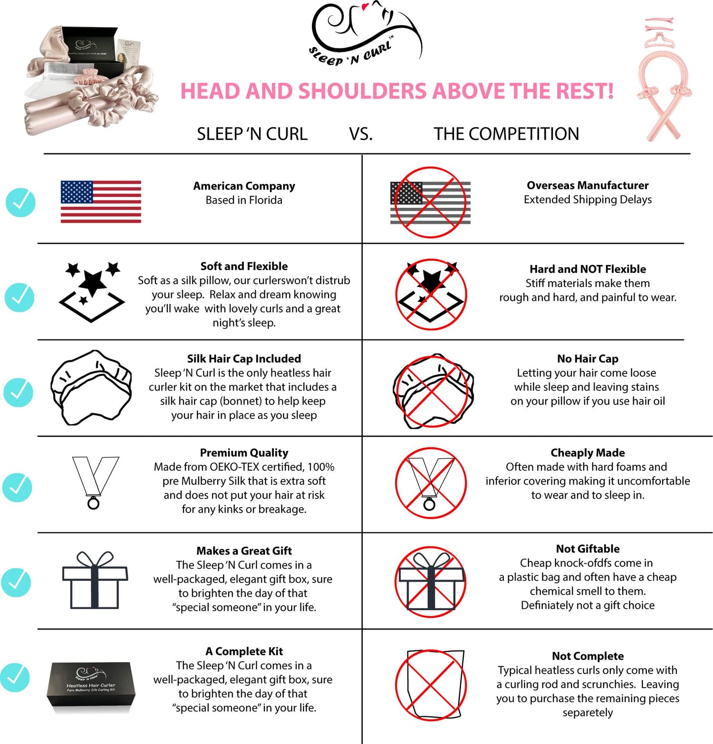 Sleep ‘N Curl - 100% Pure Mulberry Silk - Heatless Hair Curler KIT with Pure Silk Cap (Bonnet)