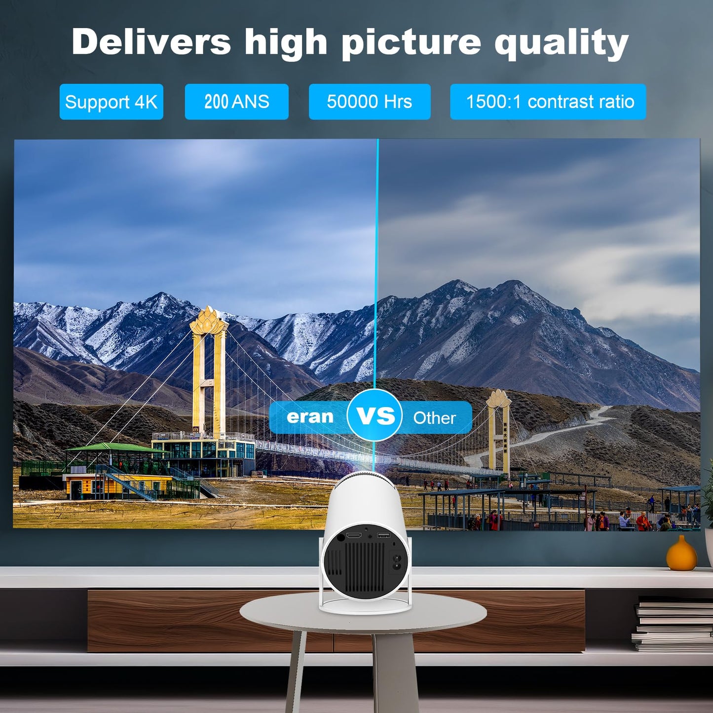 HY300 PRO Mini Portable Projector, Support 4K 1080P with Dual-Band WIFI6 5G Wireless 5.0 Bluetooth Android 11,160 ANSI,180° Rotatable, Auto Keystone Correction, 35"-130" Screen Video Projector