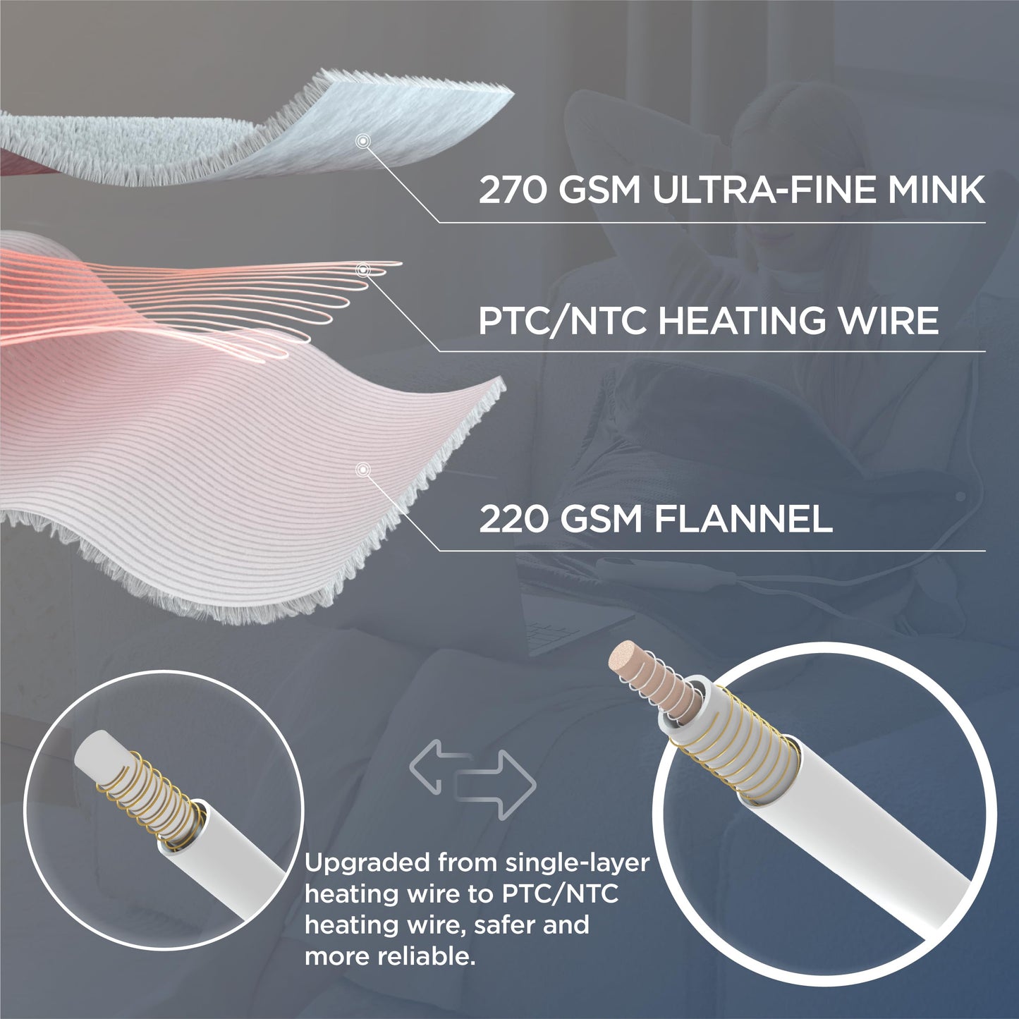 Bedsure Heating Pad for Neck and Shoulders Pain Relief - Birthday Gifts for Women Men Mom Mens, FSA HSA Eligible, Heated Pad 2.2lbs, Large Heated Wrap, 24" x 22", Grey