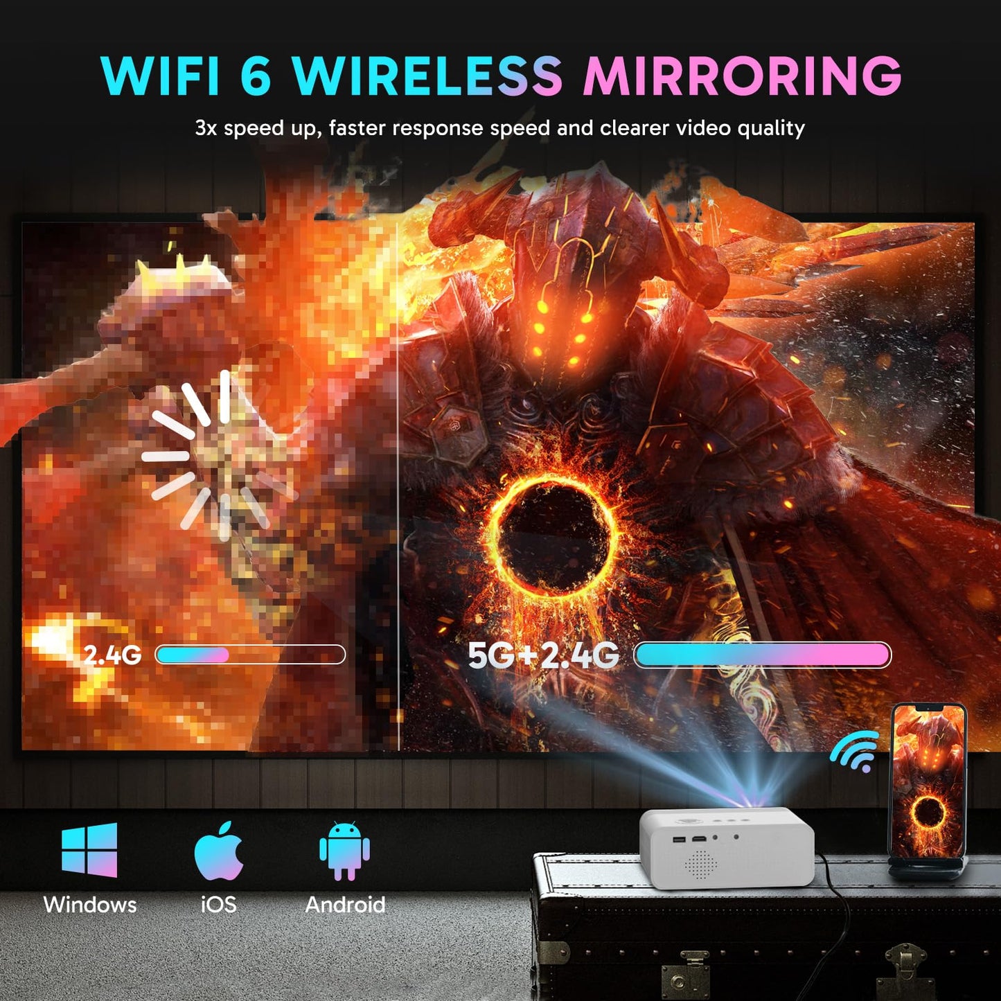 Electric Focus Mini Projector with 5G WiFi and Bluetooth, Support FHD 1080P Smart Video Projector, 12000L Portable Movie Projector with Auto Keystone Compatible with iOS/Android/TV Stick/HDMI/PS5