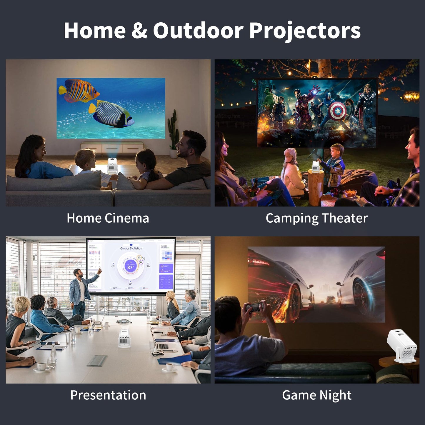 Mini Projector, Portable Projector 4K Support, Full HD 1080P Outdoor Projector, 270° Rotation Movie Projector, Compatible with Smartphone, TV Stick, Laptop, PS4, HDMI, USB (No WiFi or Bluetooth)