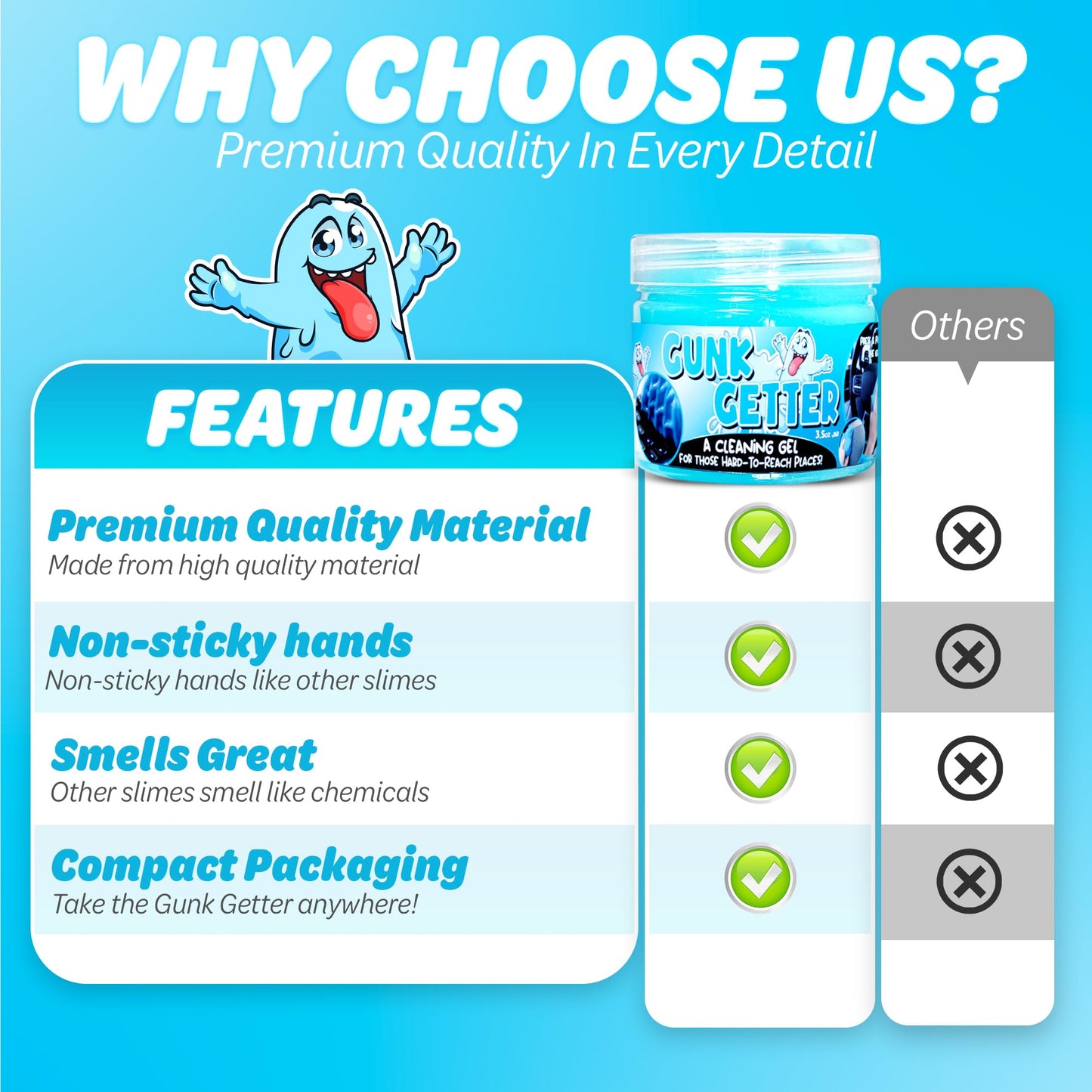 Gunk Getter 12 Pack Cleaning Gel for Those Hard to Reach Places, Automotive Cup Holder Electronic Keyboard Office, Slime Gel Cleaner Dust Crumb Removal (Jar, Blue, 3.5oz)