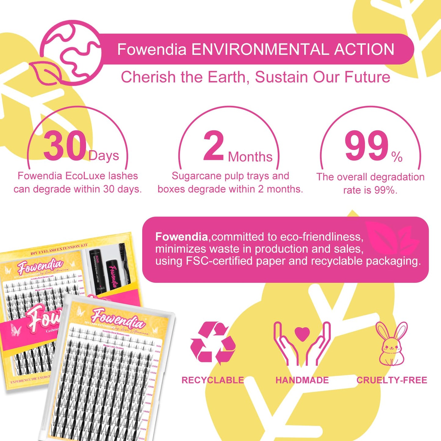 Fowendia Manga Lash Clusters Kit 8-18mm Fairy Eyelash Clusters DIY Lash Extension Kit Waterproof Anime Lashes Ultra-Thin Invisible Band 0.3mm Individual Cluster Eyelash Extensions, Wanna Be-Kit