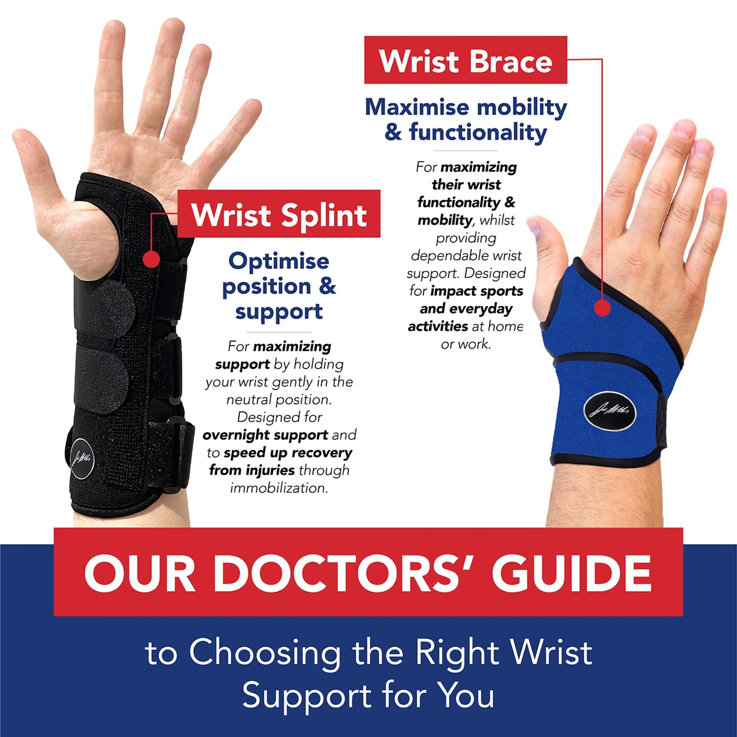 Doctor Developed Wrist supports/Wrist brace - Relief for carpal tunnel, wrist injuries, wrist support for arthritis, hand support, hand & wrist braces, wrist strap and Doctor Handbook (Blue, Single)