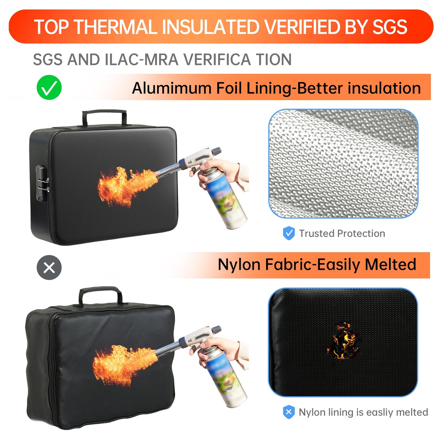 GIANTLUMl 5200°F Document Organizer with Lock,Upgraded Heat Insulated Fireproof＆Waterproof Box 8 Layers File Organizer,Portable Home Office Safe Storage for Important Documents,Safe Box,Fireproof Bag