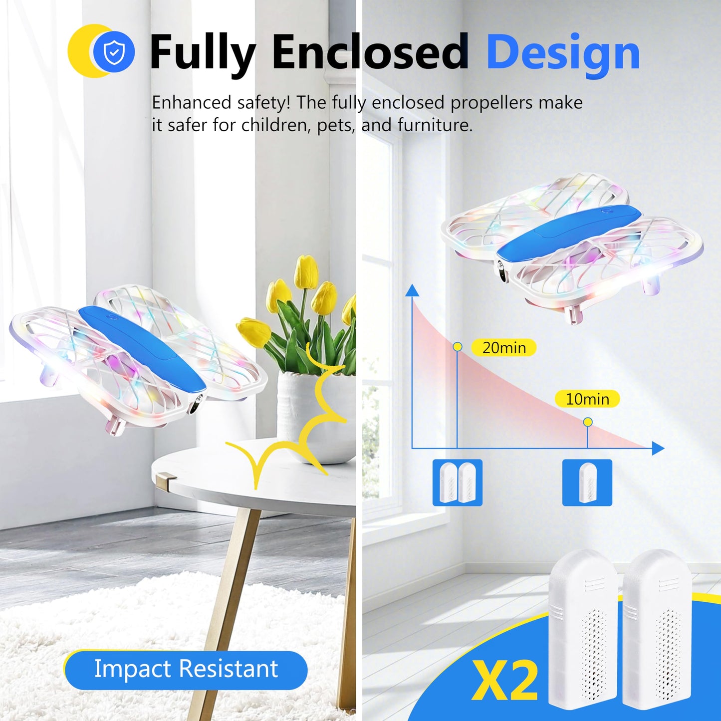 Drone for Kids, RC Drone Indoor Small Helicopter, Multi-flash Colors, Propeller Full Protect, Altitude Hold, 3D Flip, Circle Fly, Self-Rotation, Mini Quadcopter Toy with 2 Batteries