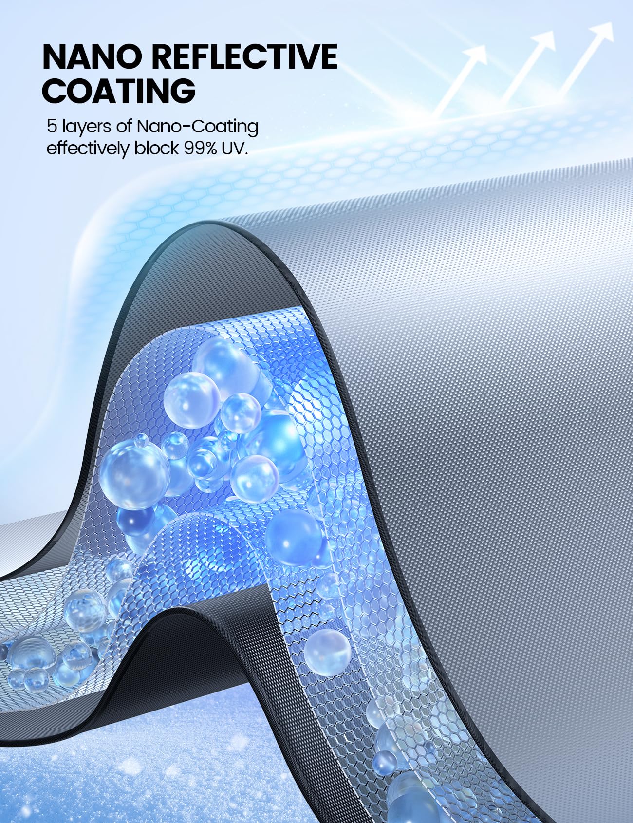 Aomiker Car Windshield Sun Shade Umbrella - [10 Fiberglass Ribs] Foldable Front Windshield Cover, Heat Insulation Protection, 5 Layers UV Block Coating, Wind Cover for SUV Auto Sedan (57"x32")