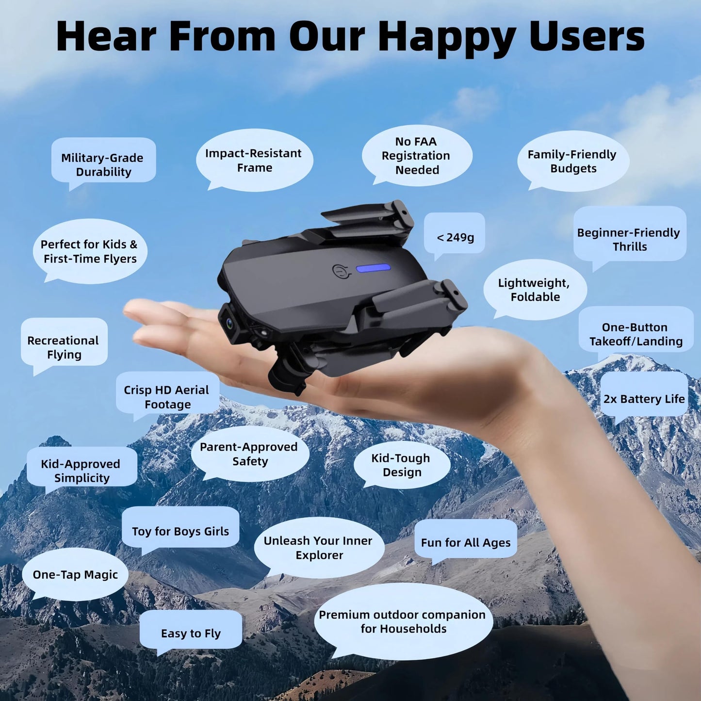 Smart Drone with Camera for Kids & Beginners, Foldable HD FPV Drone with Auto Hover, 2 Batteries, Follow Me | Kit for Outdoor Adventures & STEM Learning Toy (Child-Safe & Rugged Design)