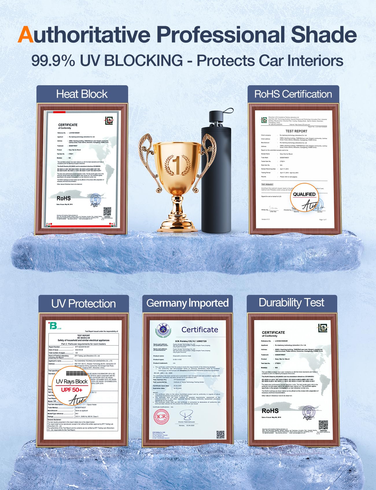 [2025 Upgrade] AKEsepe Windshield Sun Shade Umbrella for Car-[World-Class Quality Certified] Block UV Rays&Sun Heat,Protect Car Interior,Retractable Handle,Zipper with Wide Bandage,M(54" L x 31" W)