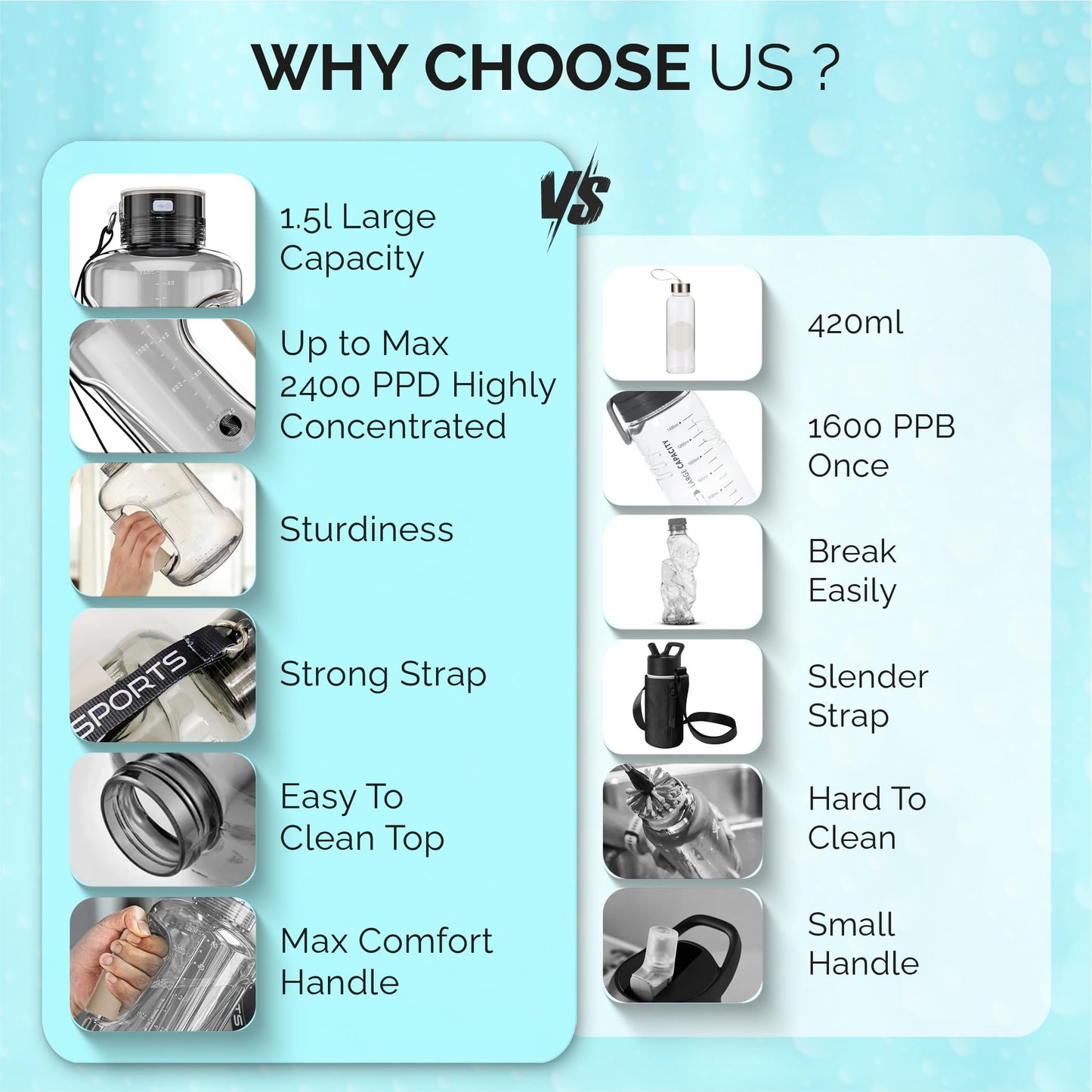 Zenetics 1.5L, Hydrogen Water Bottle, BPA Free Outdoor - Ionizer Cup with Hydrogen Generator - Hydrogen-Rich Hydrogen Water for Athletes and Adventurers Sports - Black