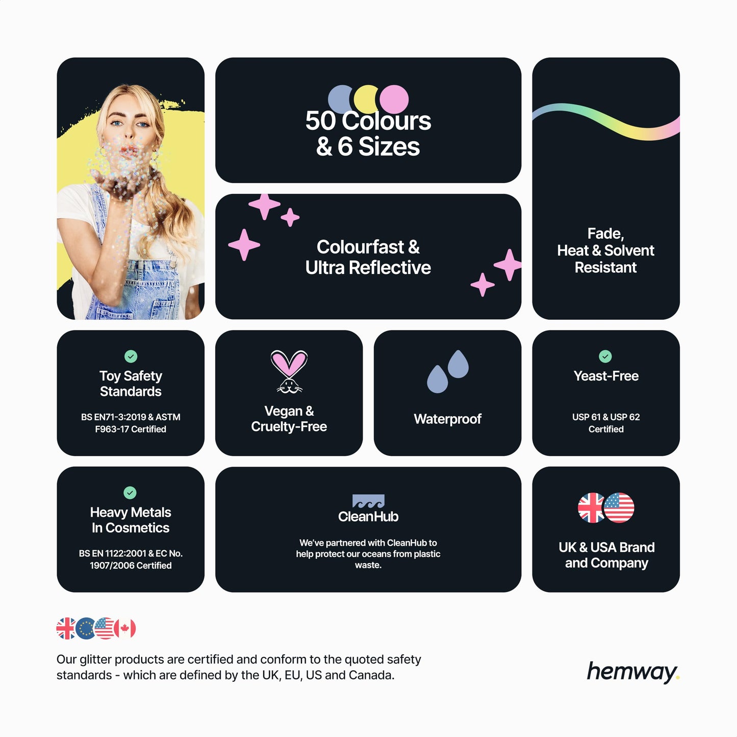 Hemway Ultra Sparkle Glitter Baby Pink 100g / 0.35oz Multi-Purpose Epoxy Resin Arts & Crafts Cosmetic Safe Body Hair Face Nail Weddings Art Beauty Tumblers Flowers Decoration Powder Dust Premium