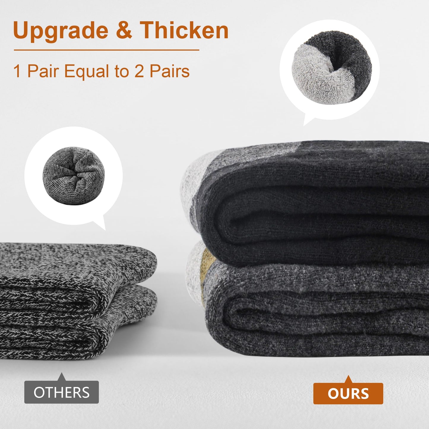 FRESBEIT 5 Pairs Wool Socks Mens Extra Thick Merino Winter Warm Thermal Socks for Men Fashion Crew Mens Socks Size 7-13