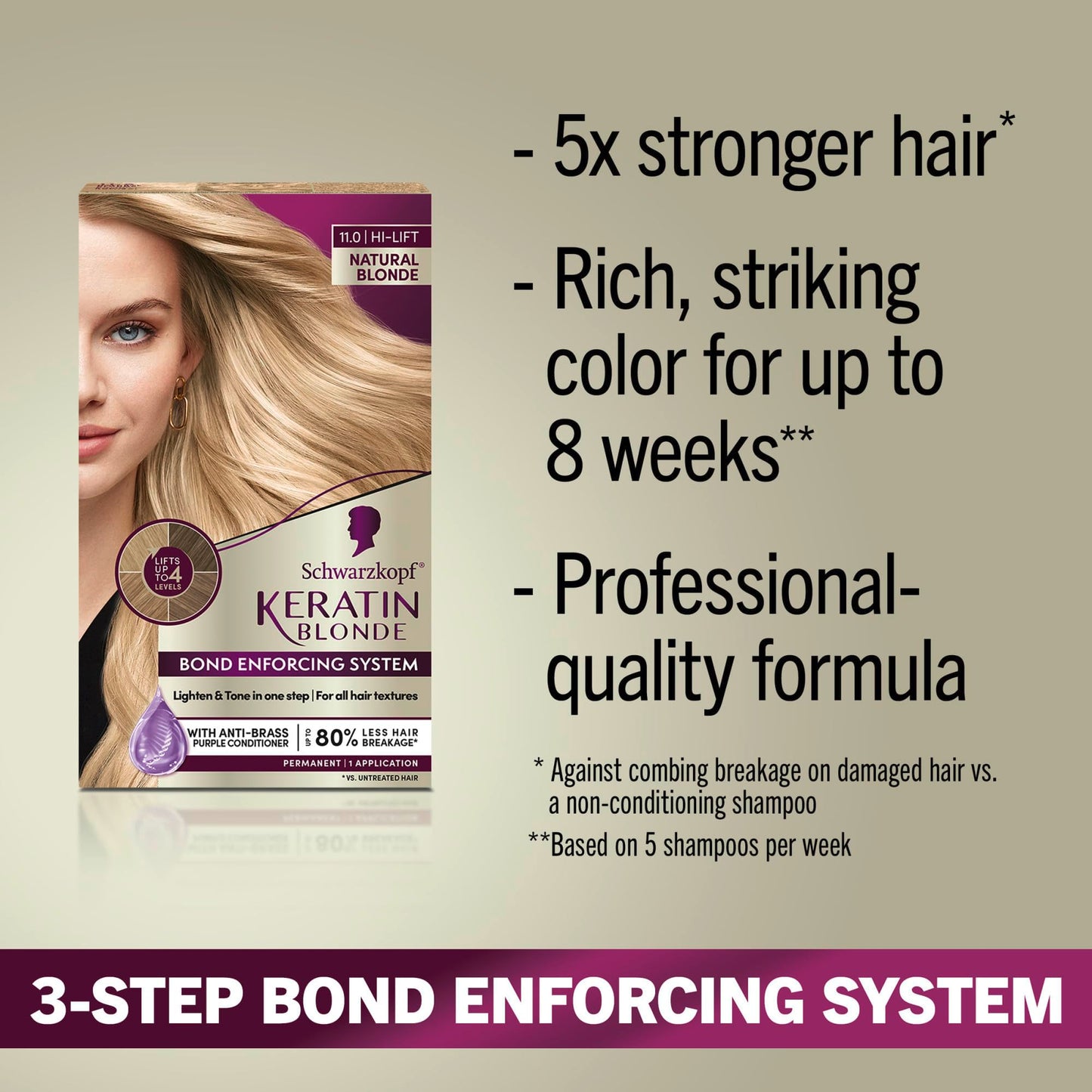 Schwarzkopf Keratin Blonde Hair Dye Natural Blonde 11.0, Hi-Lift Permanent Color, 1 Application - Hair Color Enriched with Keratin, Lightens up to 4 Levels and Protects Hair from Breakage*