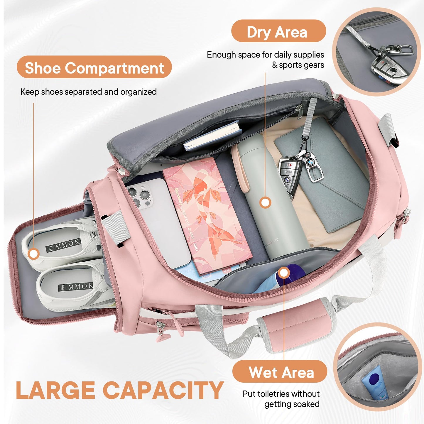 Gym Duffle Bag for Women - JELUTAR Small Carry on Travel Tote Bags Weekender Bags for Personal Item/Sports Gear with Shoe Compartment&Wetproof Pocket