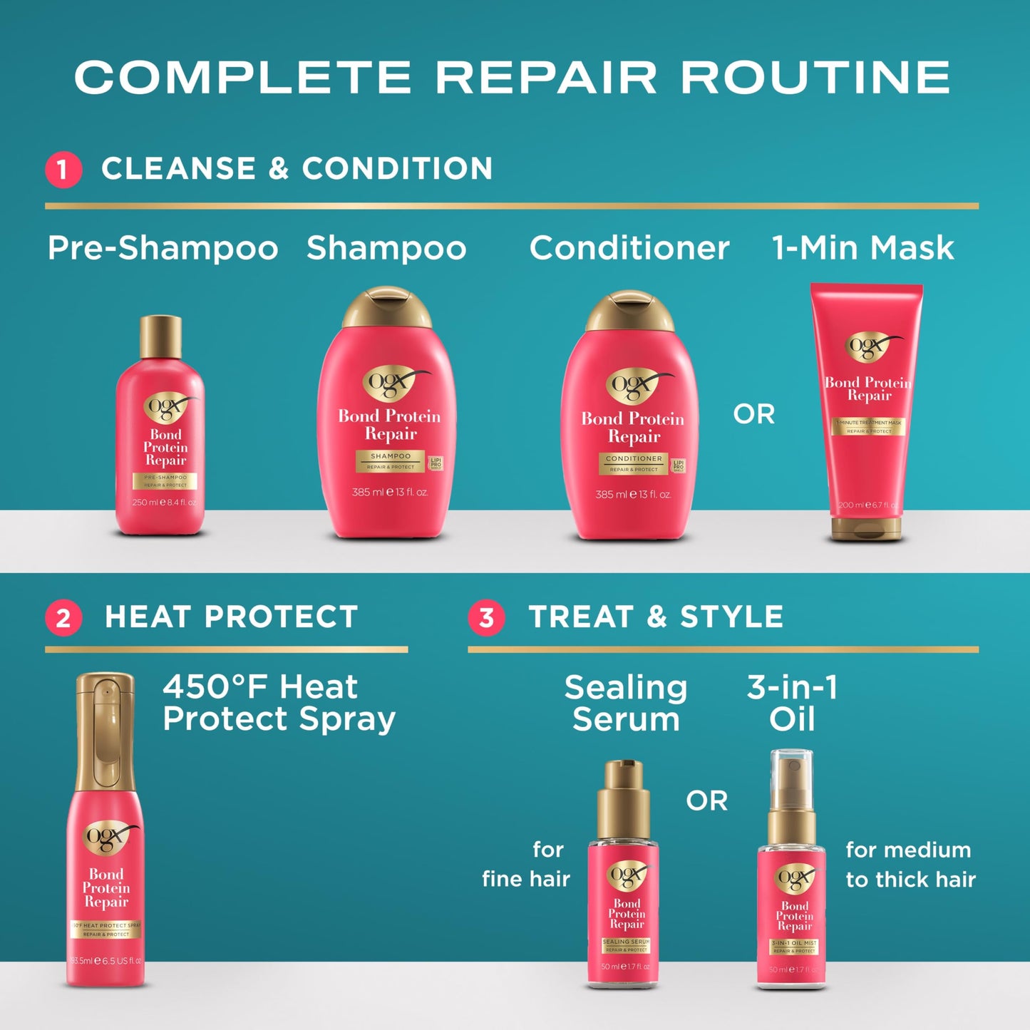 OGX Repair & Protect Bond Protein Repair 450°F Heat Protect Spray, Thermal Protection Spray for Targeted Damage Repair & Protection from Heat Damage, 6.5 fl. oz