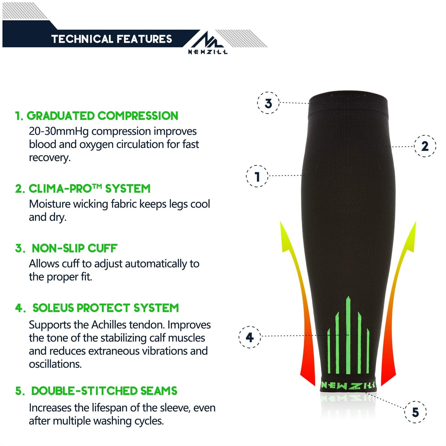NEWZILL Compression Calf Sleeves (20-30mmHg) for Men & Women - Perfect Option to Our Compression Socks - for Running, Shin Splint, Medical, Travel, Nursing, Cycling (S/M, Green)