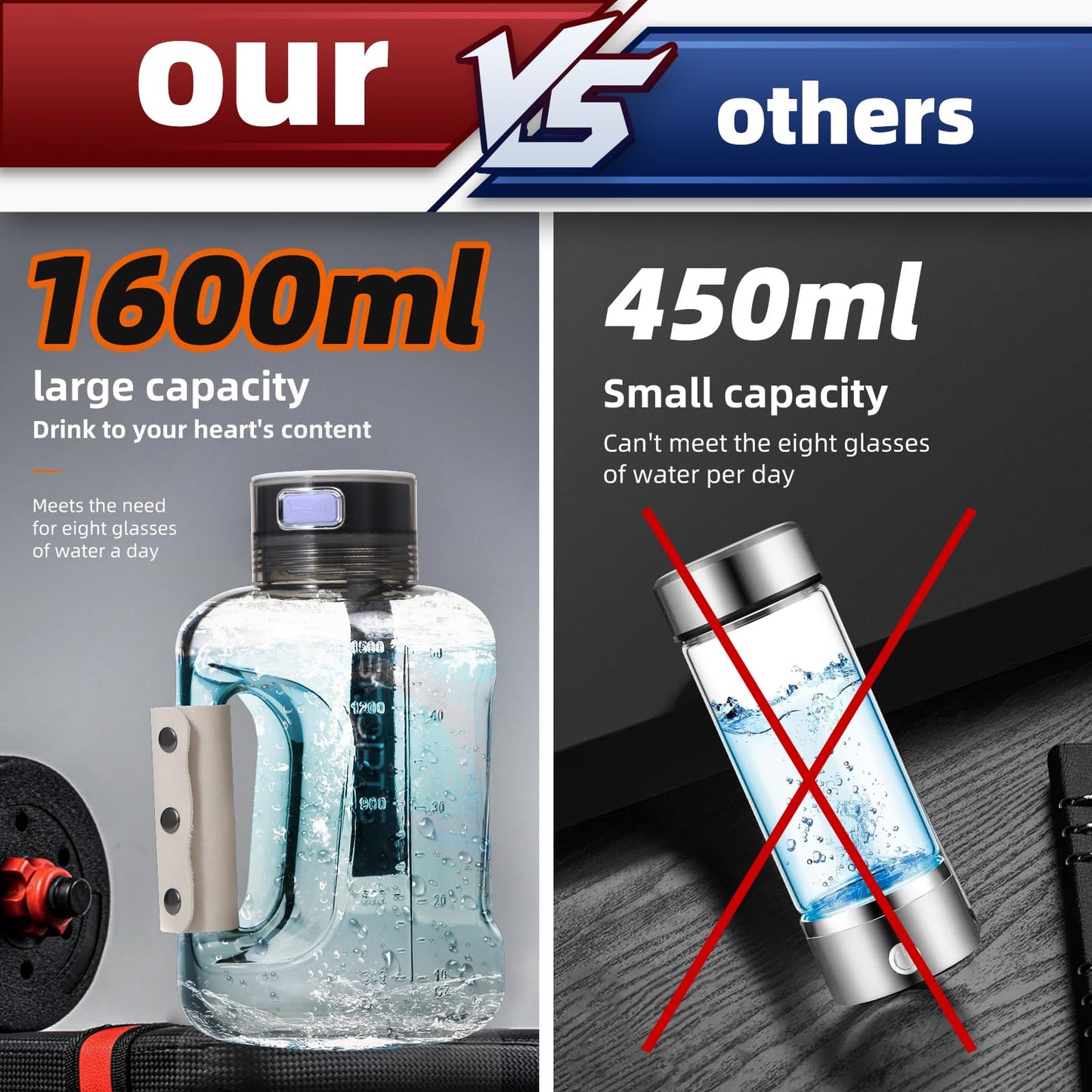 Hydrogen Water Bottle, 50oz/1.5L Large-Capacity Hydrogen Water Generator with SPE/PEM Technology, Rechargeable Hydrogen Water Ionizer, 6 Min Electrolysis for Sports Fitness Exercise Gift