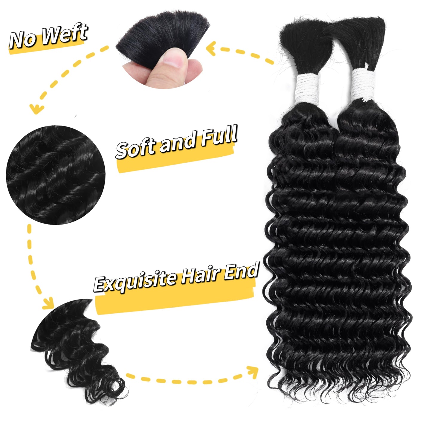 Deep Wave Bulk Human Braiding Hair 100 percent Human Hair Unprocessed Brazilian Virgin Hair for Human Hair Extensions 1 Braids Per of 1 pack 50g 14 Inch Human Hair for Micro braiding No Weft