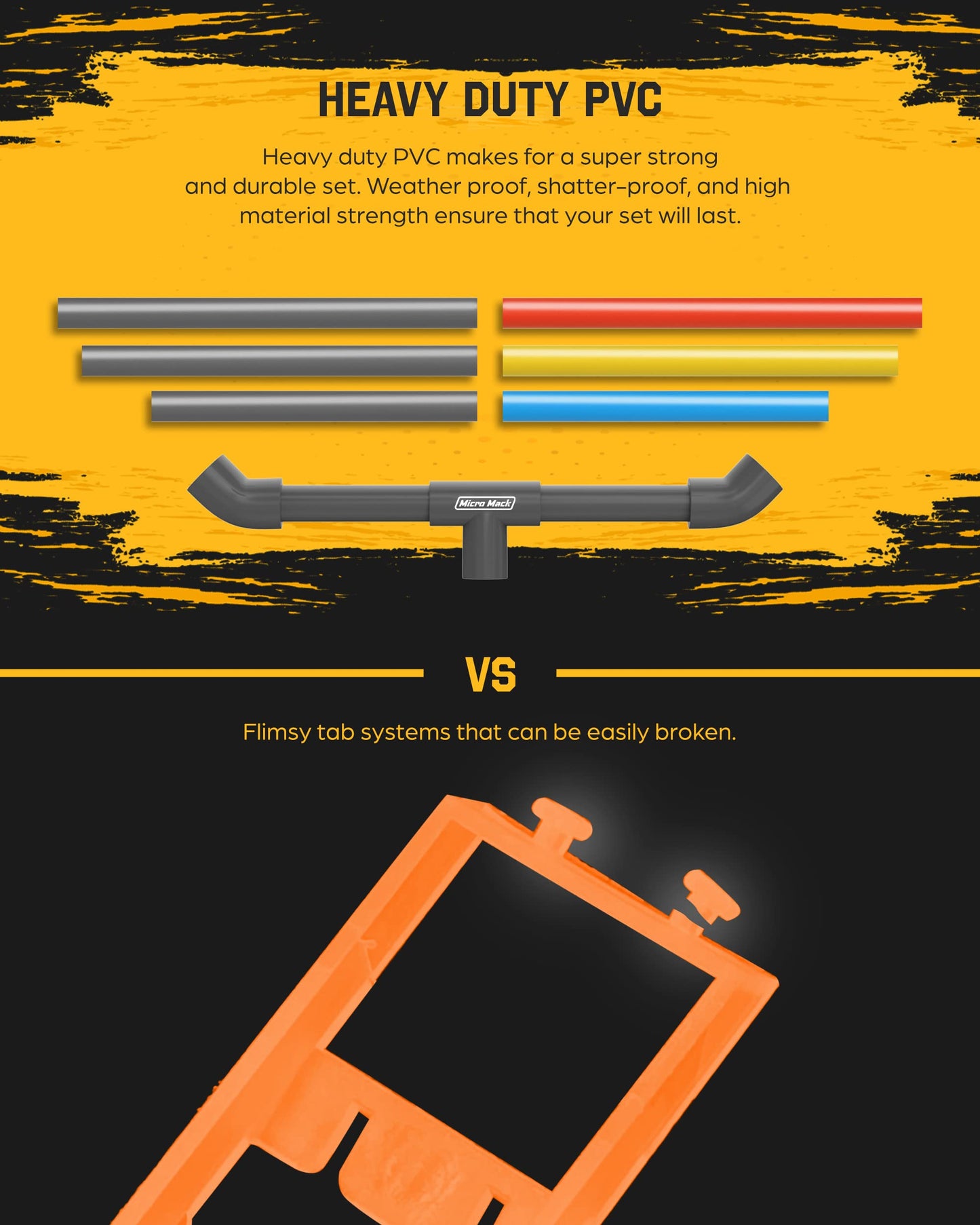 Galvanox Drone Obstacle Course Kit, Includes 3 Easy to Build Hoop Sizes, Perfect for Competition RC FPV Racing of drones or model aircraft. - Game Loop Gate Set