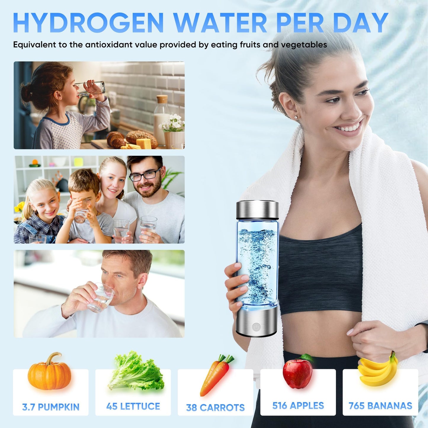 Upgraded Hydrogen Water Bottle Generator - Portable Rechargeable Hydrogen-Rich Water Machine, Rapid 3-Min for Enhanced Water Quality, Premium Travel-Friendly Design with SPE/PEM Tech (Silver)