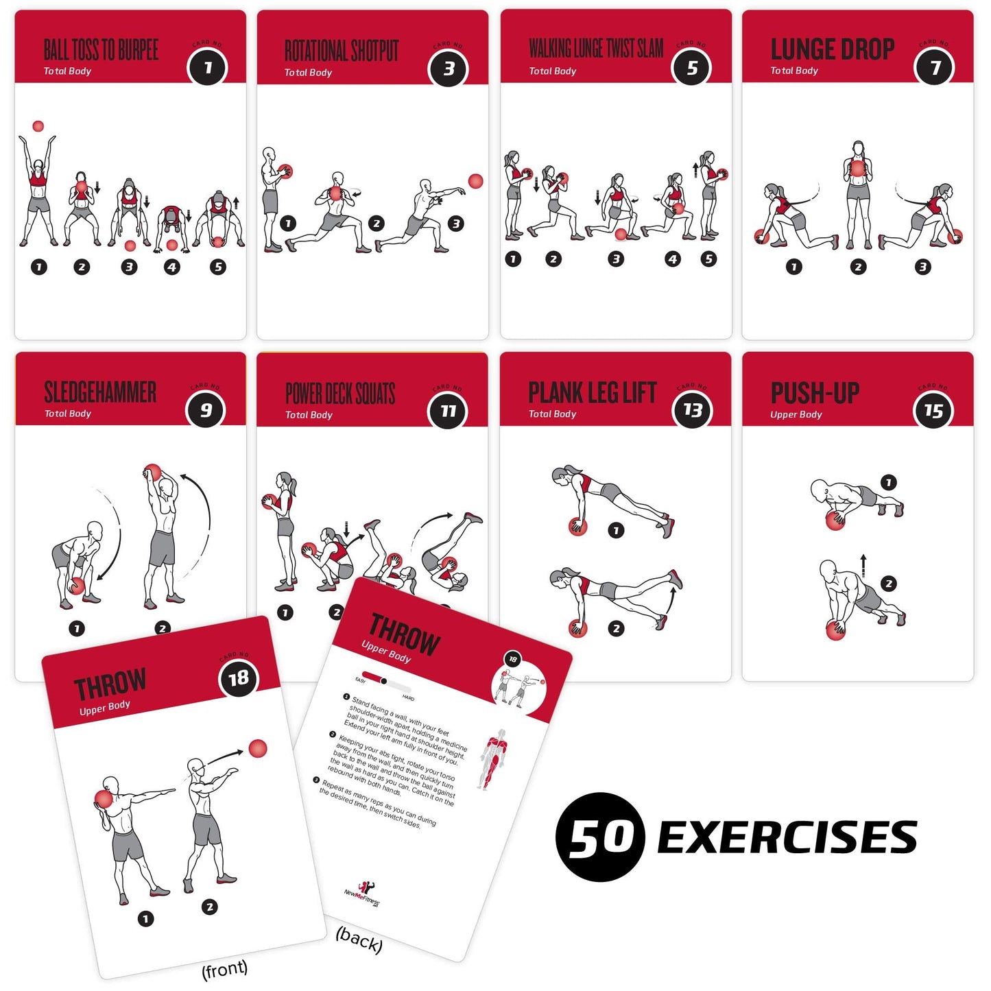 NewMe Fitness Medicine Ball Workout Cards, Instructional Fitness Deck for Women & Men, Beginner Fitness Guide to Training Exercises at Home or Gym