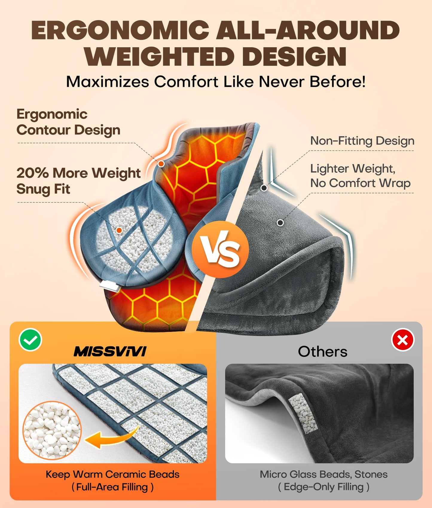 Graphene-Infused Weighted Heating Pad, Effective Pain Relief Instant Heating Pads for Neck and Shoulders and Back, Ergonomic Heated Wrap w/ 6 Heat Options 4 Auto Timer, Christmas Gifts for Women Men