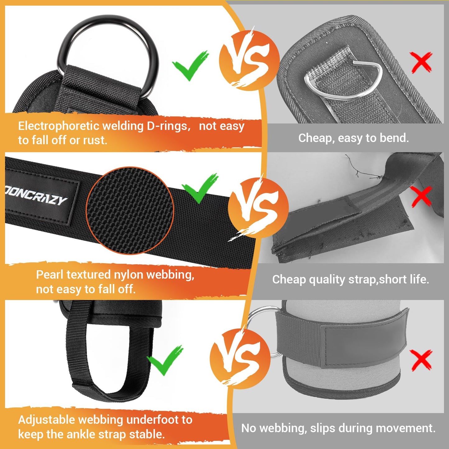 Ankle Strap for Cable Machine Women, Adjustable Gym Cable Ankle Straps for Kickbacks, Glute Workouts, Leg Extensions, Curls, Booty Hip Abductors, Ankle Cuff for Cable Machine Accessories(S-Black)