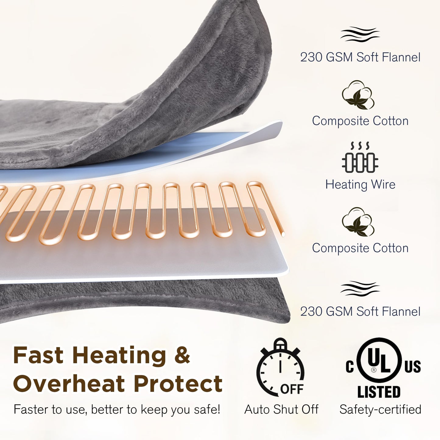 Heating Pad for Neck, [2025 Upgrade] Neck and Shoulders Heating Pads with Deeper Pain Relief, Electric Heating Pad for Back, Christmas Birthday Gifts for Women Men Mom, 22 x 25, Grey