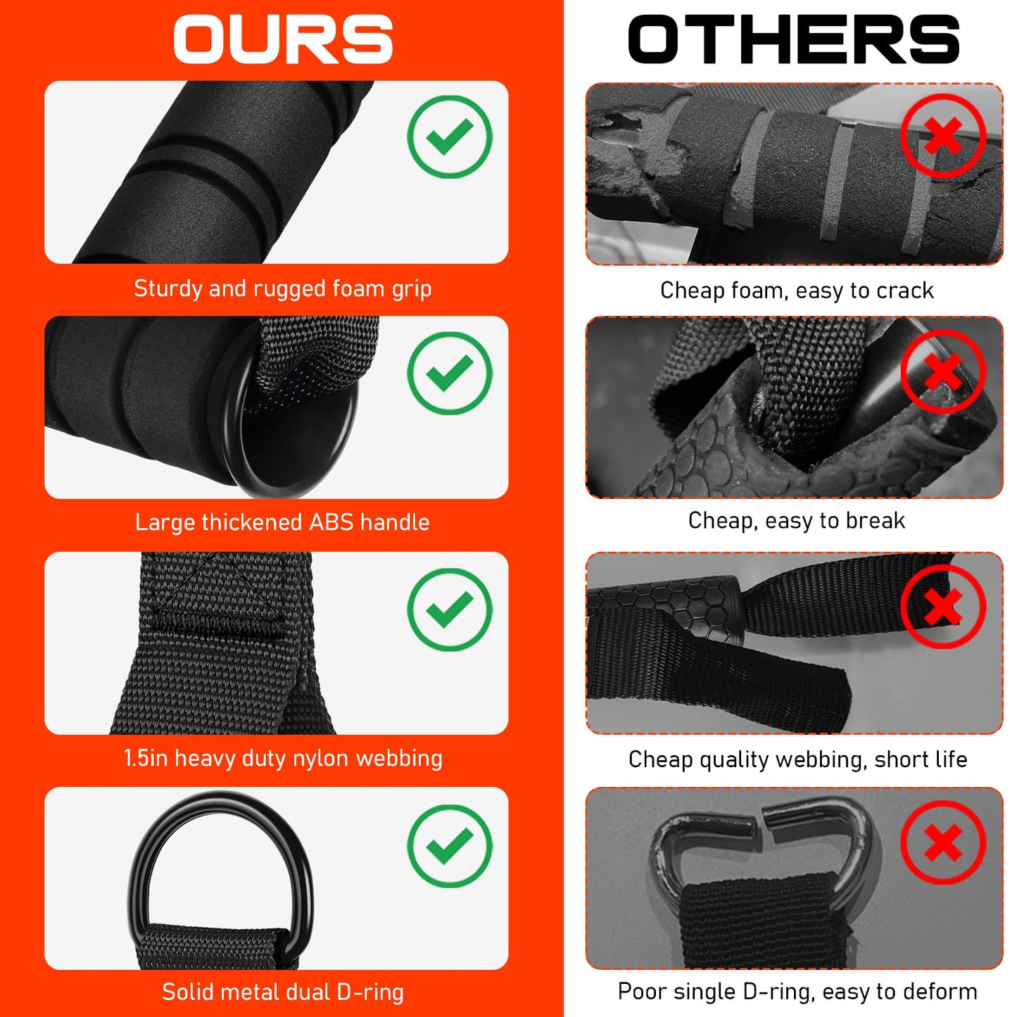 RENRANRING Gym Exercise Handles, Replacement Handle Attachments for Cable Machine Pulleys, Resistance Band and Strength Trainer, Pull Down Workout Accessories, Home Gym Add On Equipment