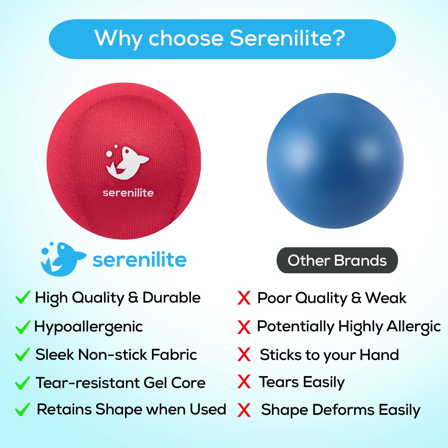 Serenilite 2 Ball Bundle Blue, Red, Stress Balls for Adults, Anxiety Relief Items, Grip Strength Trainer, Meditation Accessories, Physical Therapy Equipment, Fidget Ball, Hand Grip Strengthener.